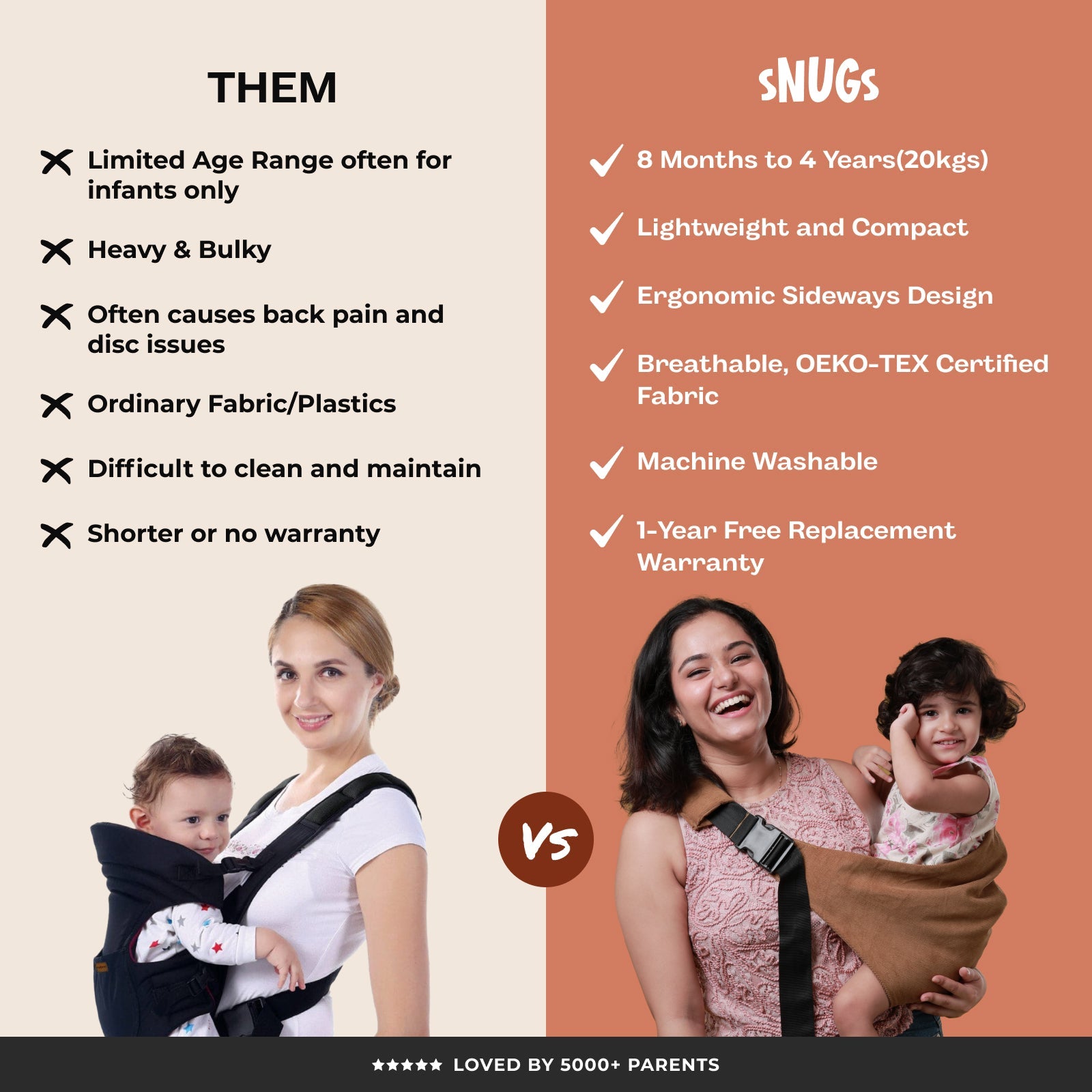 Snugs - Ember - Child Carrier