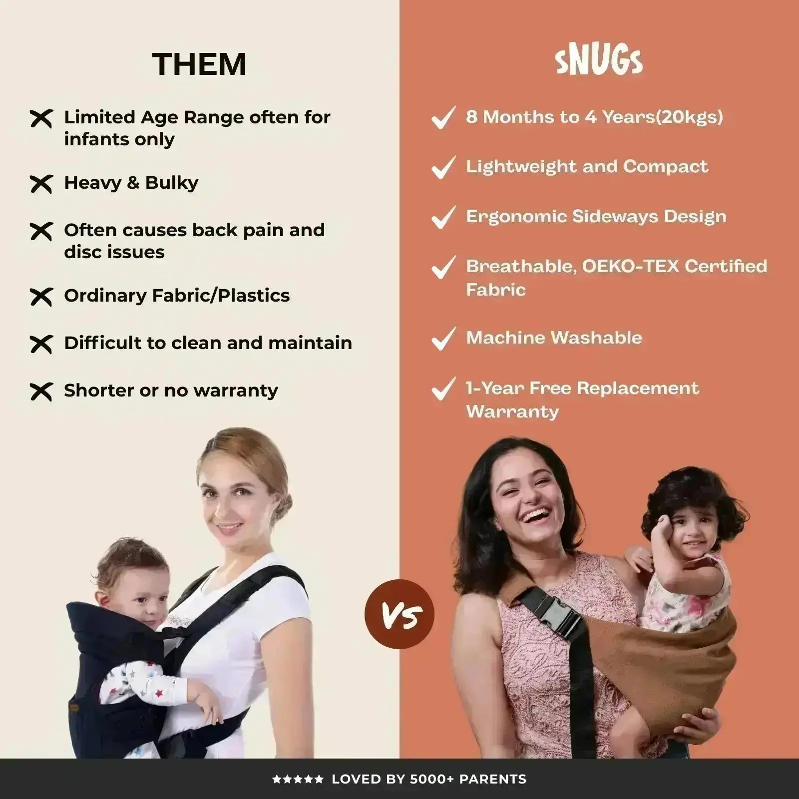 Snugs - Ruby - Child Carrier