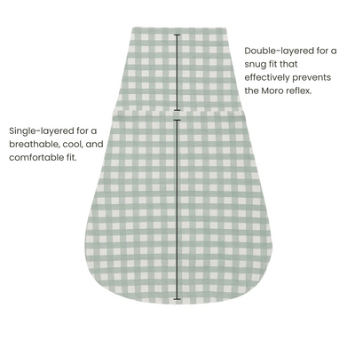 Swaddle Pouch - Pack of 2