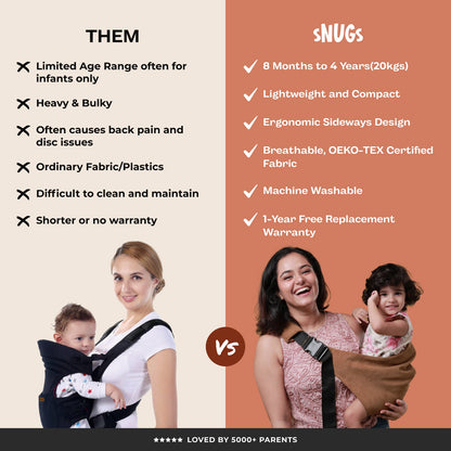Snugs - Ember - Child Carrier